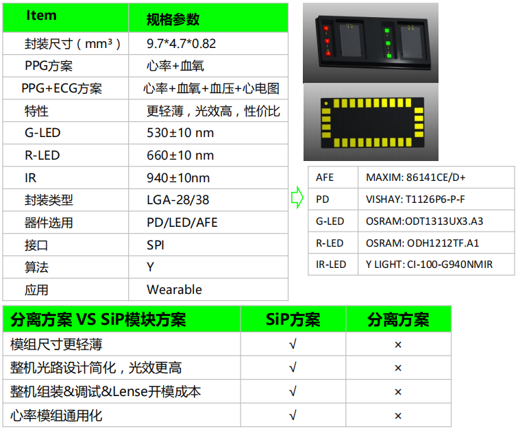 企業(yè)微信截圖_16346250482533.png